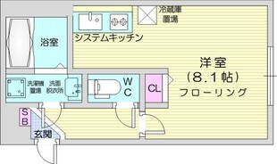 白石駅 徒歩30分 1階の物件間取画像